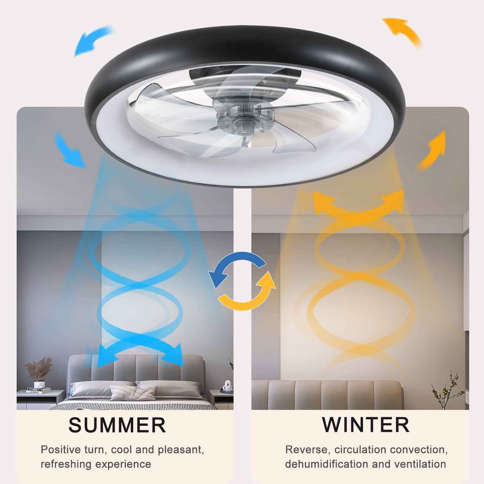 koorbiir L2 Dimmable LED Ceiling Fan with Remote Control ¨C Modern Indoor Lighting Fixture for Bedroom & Living Room - Koorbiir