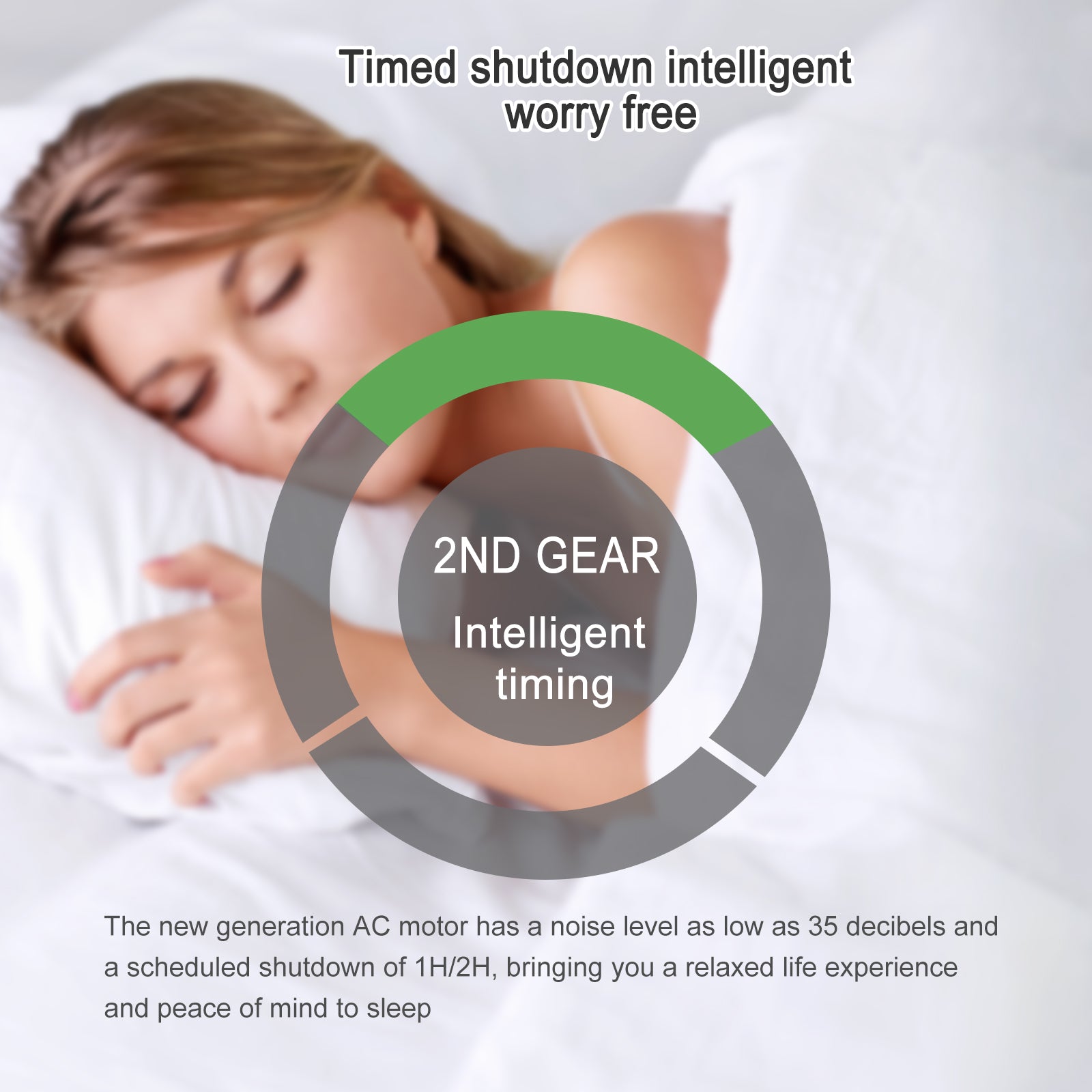 koorbiir L2 Dimmable LED Ceiling Fan with Remote Control ¨C Modern Indoor Lighting Fixture for Bedroom & Living Room