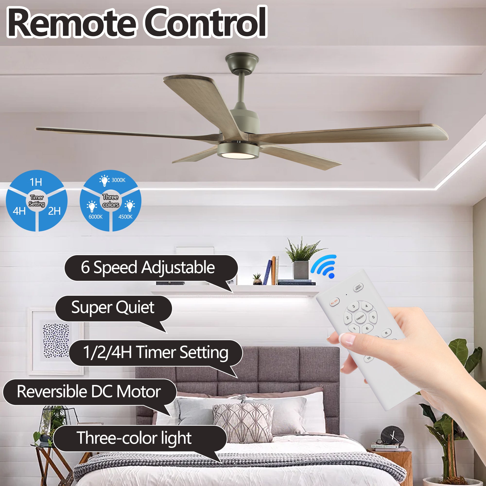 koorbiir L5 65-Inch Black Ceiling Fan with Dimmable LED Lighting, 5-Blade Quiet DC Motor Fan with Remote ¨C 6-Speed Reversible for Living Room & Bedroom