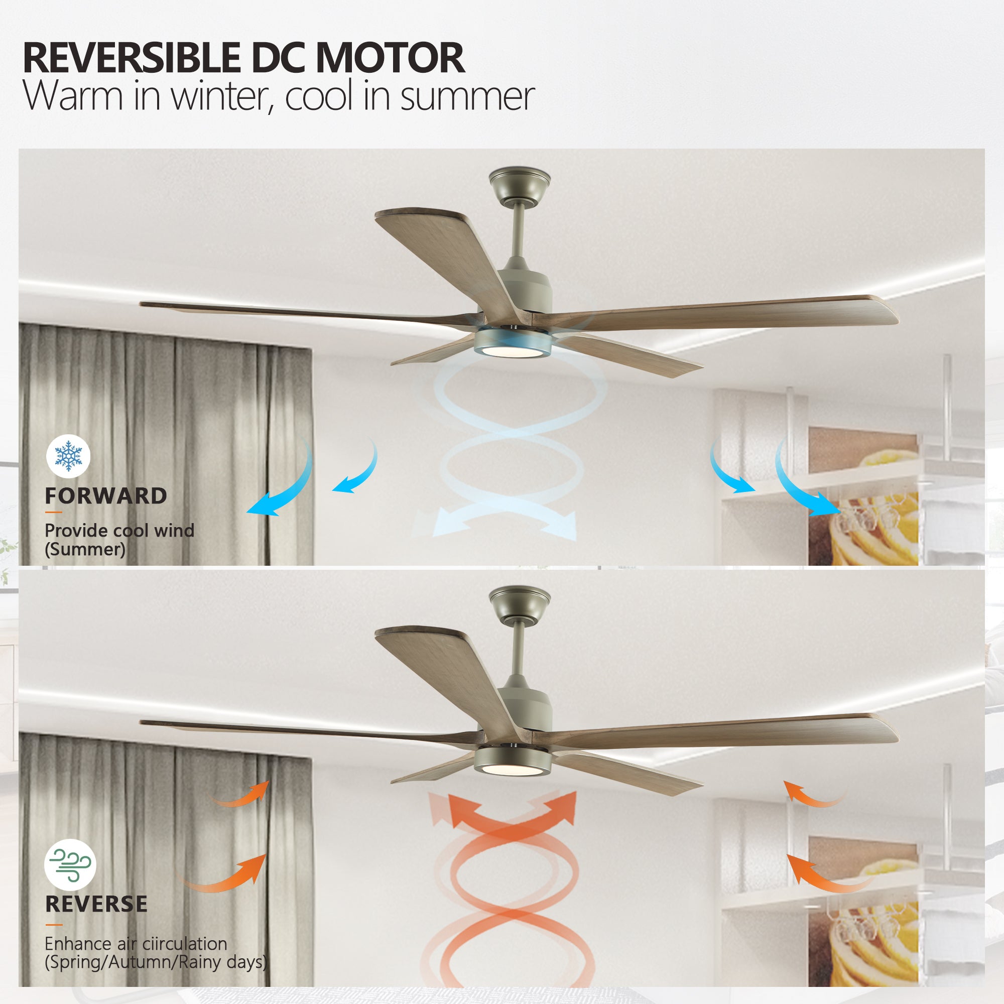 koorbiir L5 65-Inch Black Ceiling Fan with Dimmable LED Lighting, 5-Blade Quiet DC Motor Fan with Remote ¨C 6-Speed Reversible for Living Room & Bedroom