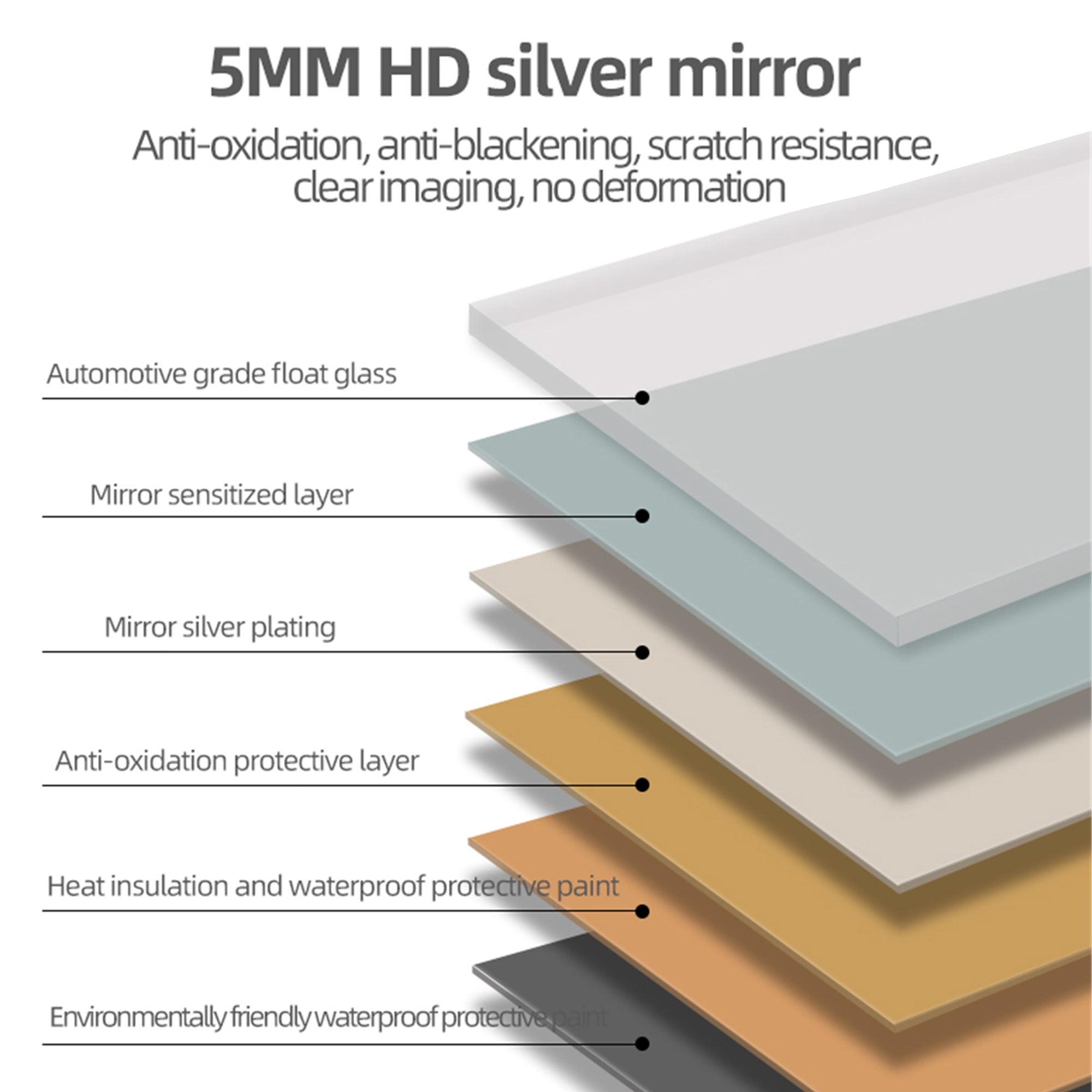 koorbiir mi2 28x60 LED Bathroom Vanity Mirror, Anti-Fog, Dimmable, Shatter-Proof Tempered Glass Wall Mirror for Bathroom Decor, Makeup, and Shaving